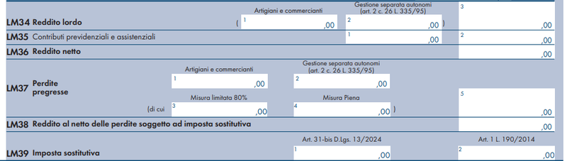 Dichiarazione precompilata 2026 per i forfettari: cosa cambia con il nuovo quadro LM