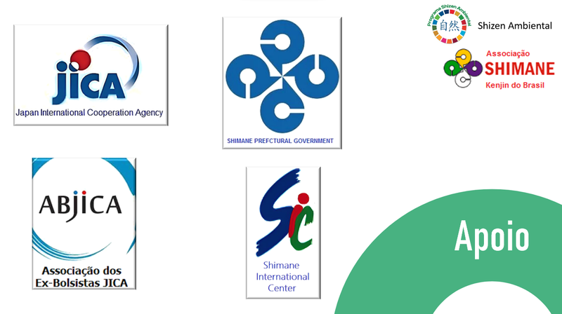 Institucional: Shizen 2024