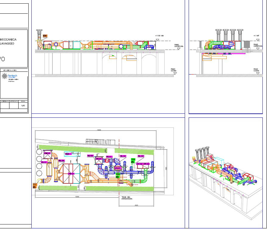 Ventilazione meccanica cottura Hotel rione Monti Roma - Settembre 2024