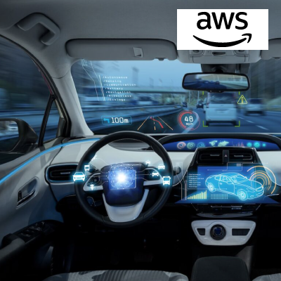 Innovation Review on the AI Defined Vehicle