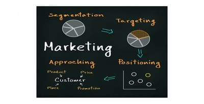 REPURPOSED PRODUCT MARKETING