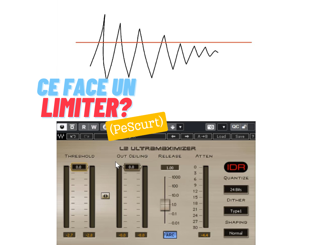 (PeScurt) Ce face un Limiter?