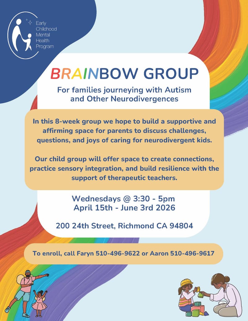 Brainbrow Group