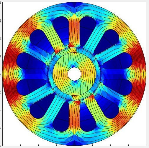 MOTOR DESIGN ANALYSIS