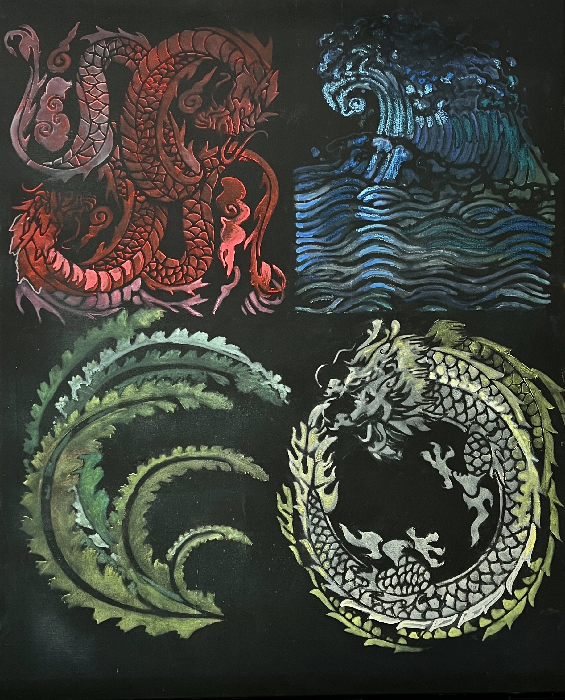 Elements