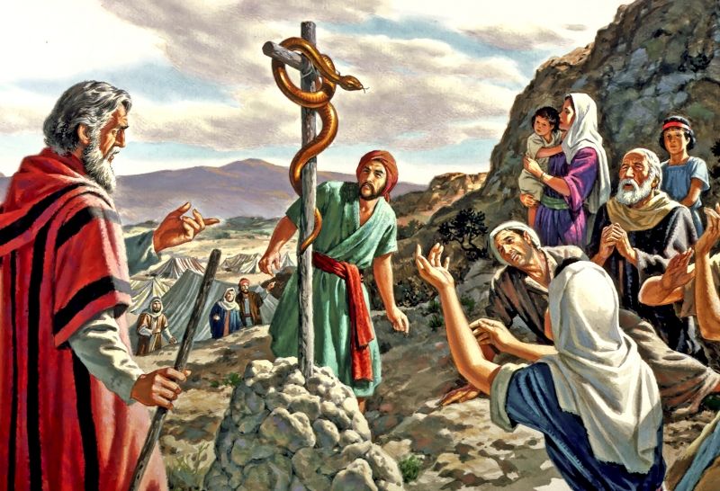 The Danger of Ingratitude and Negative Attitude