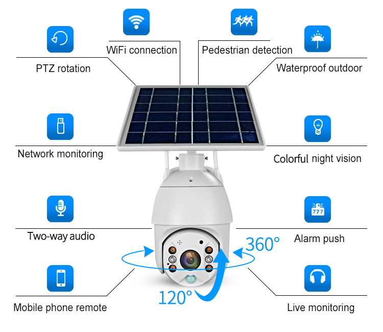 UBOX S10 1080P outdoor Solar Powered Wifi Wireless 4G 3G 5G Surveillance CCTV Cameras PTZ Security Camera Solar Energy Systems