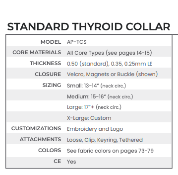 P-SERIES STANDARD THYROID SHIELDS SKU: SHS-APTCS