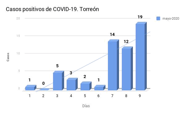 La imagen puede contener: teléfono y texto