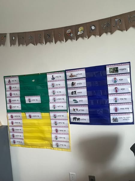 Supplementary Teaching Tools