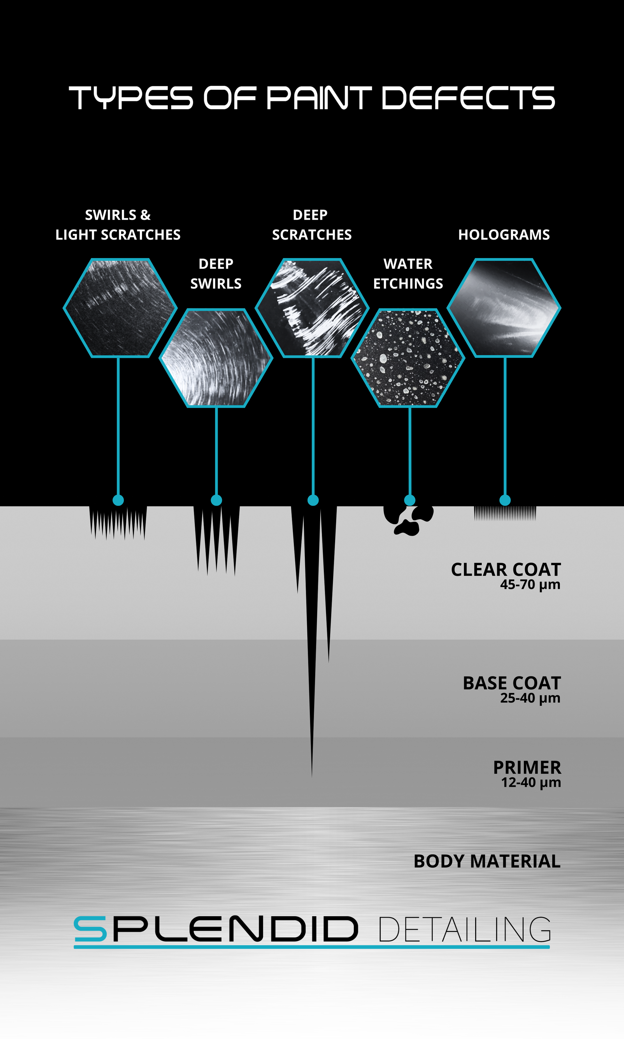 Roll-up Banner Design