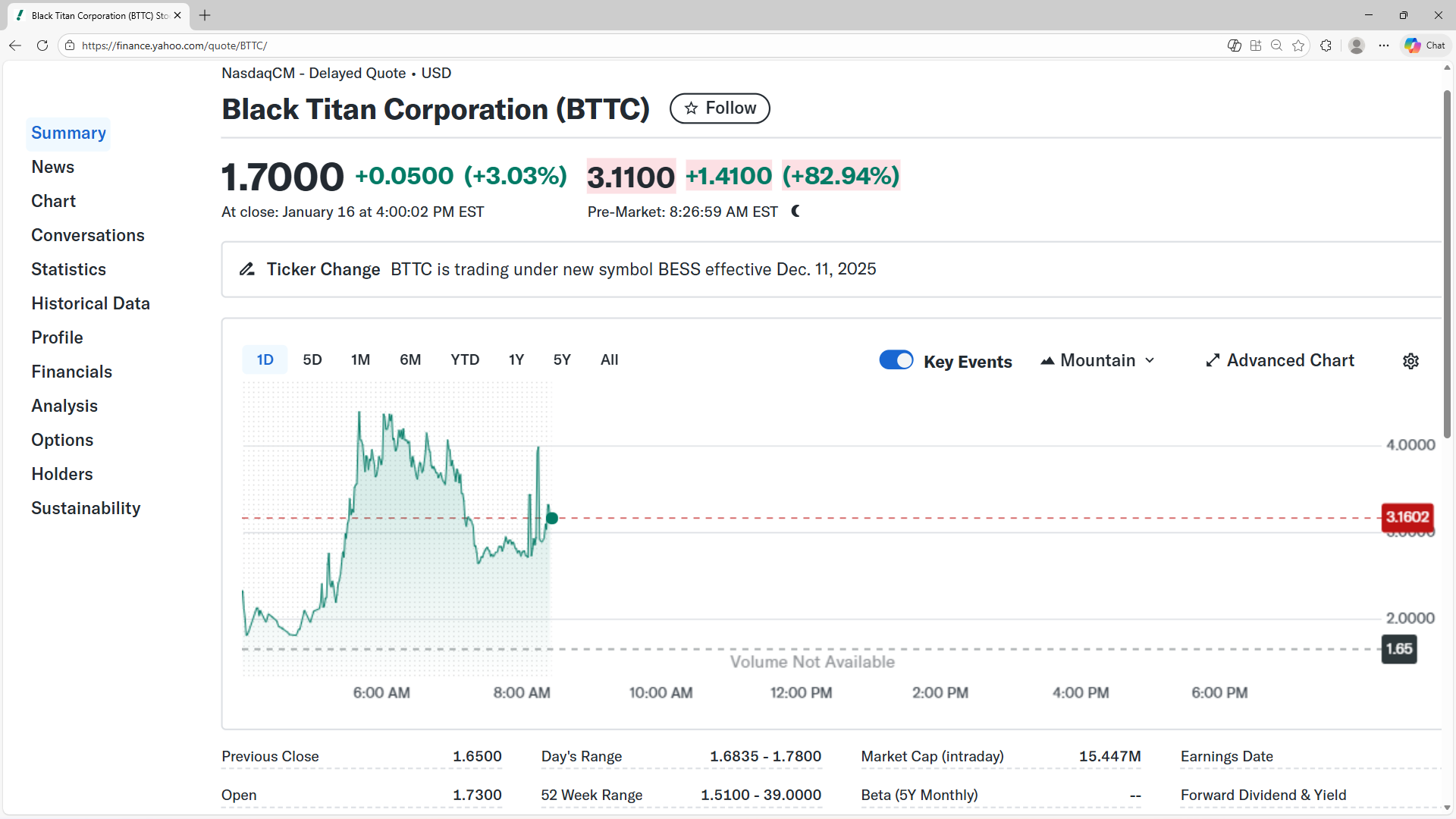 Black Titan Secures $200 Million from a U.S.-Based Institutional Investor to Scale Its DAT+ Vision
