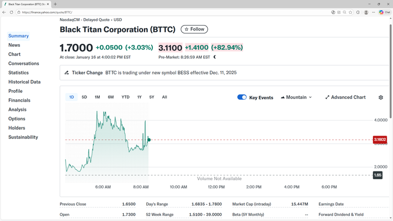 Black Titan Secures $200 Million from a U.S.-Based Institutional Investor to Scale Its DAT+ Vision