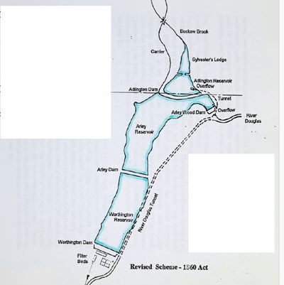 The History & Development of Water Supplies to Wigan