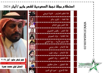 لقب " افضل كاتبة شهر مايو 2024 م " مجلة نجمة السعودية