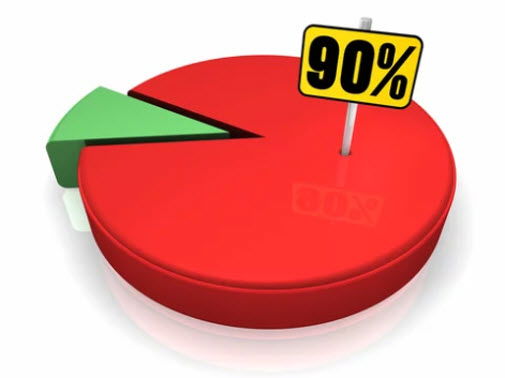 Avoiding Common UPS Selection Mistakes in Singapore