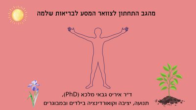 פוסטים / סרטונים / מדיה