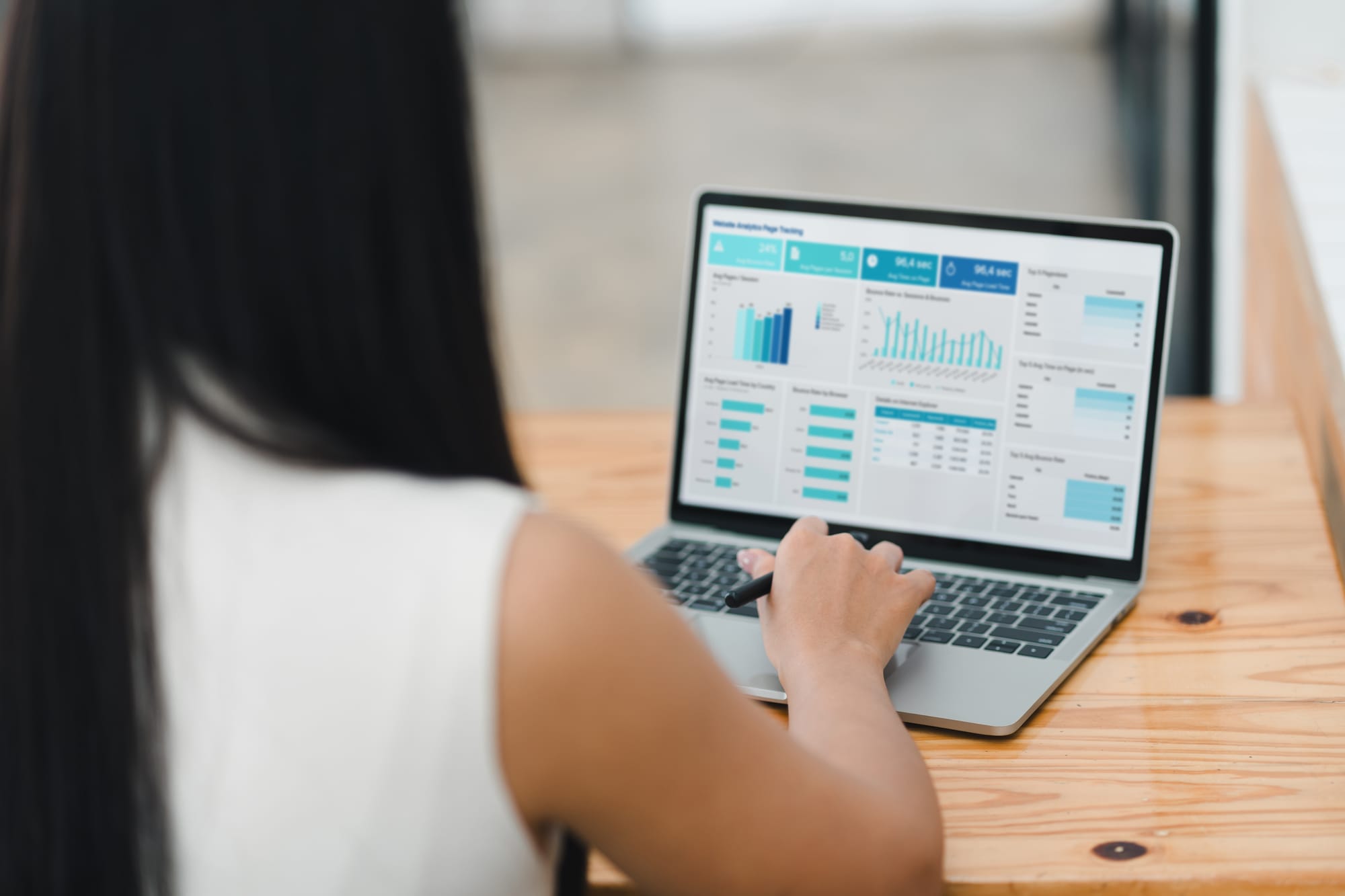 Sample Tableau Dashboards