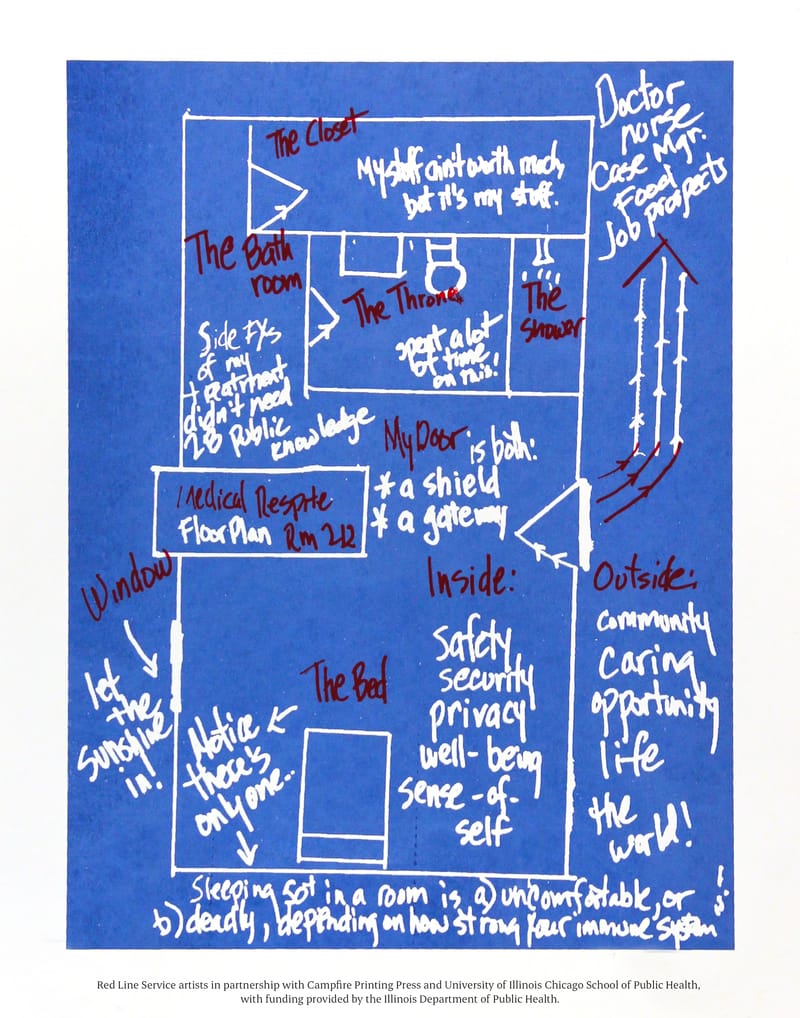 RED LINE SERVICE LUNCH & LEARN - UN HUMAN RIGHT TO ADEQUATE HOUSING