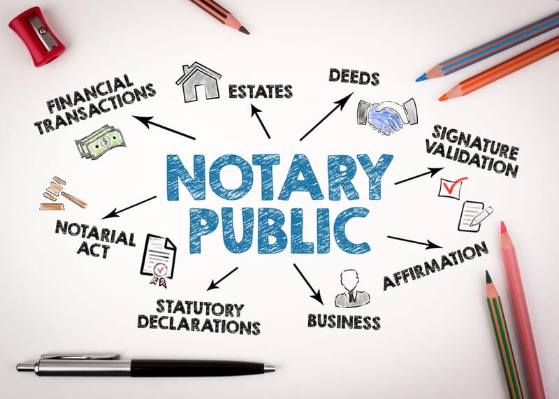 Notary Public (NSW)