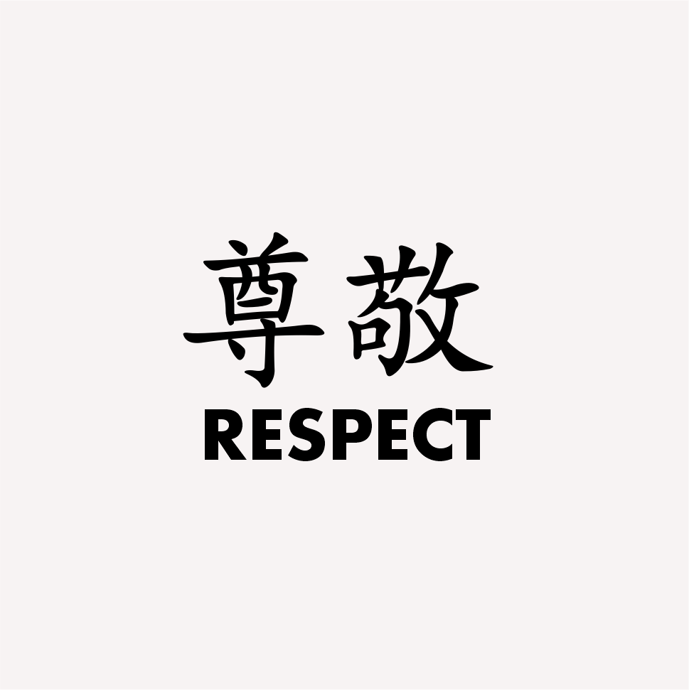 The three forms of respect