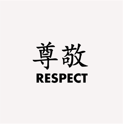 The three forms of respect