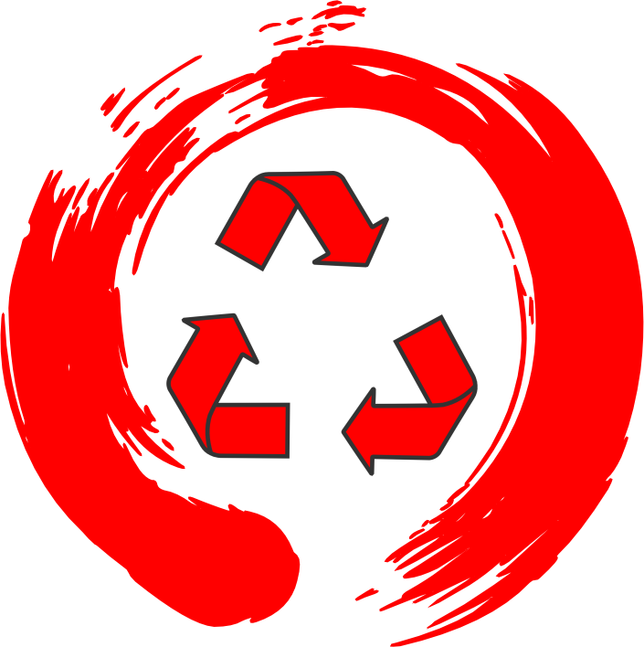 2.  Control &amp; Recovery