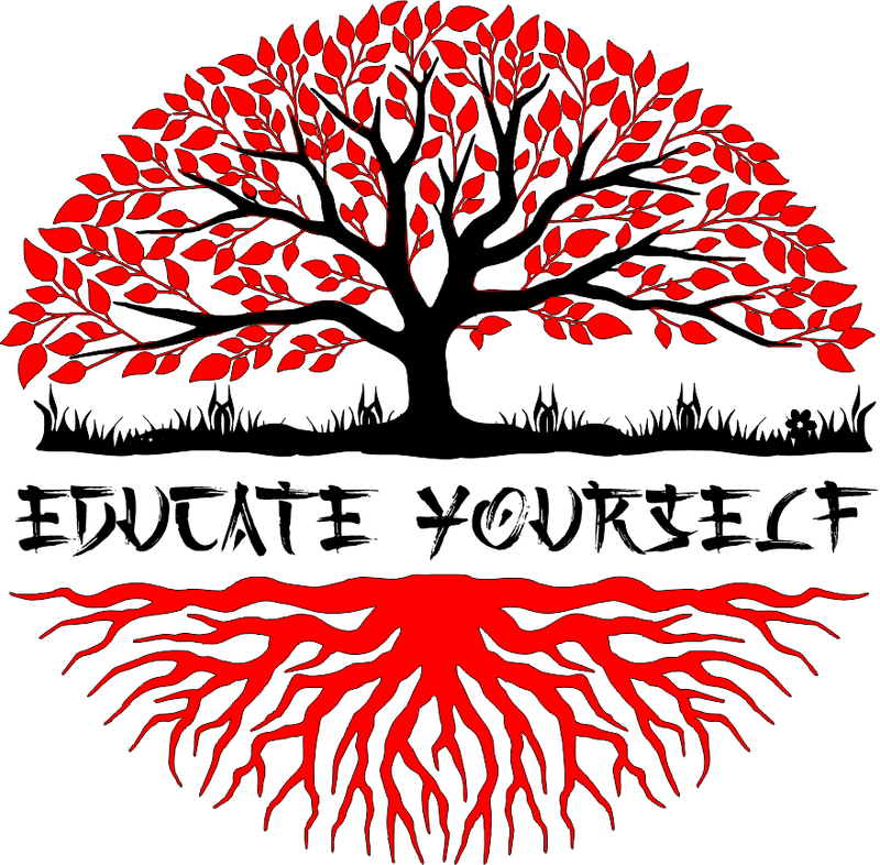 Study of the Circles