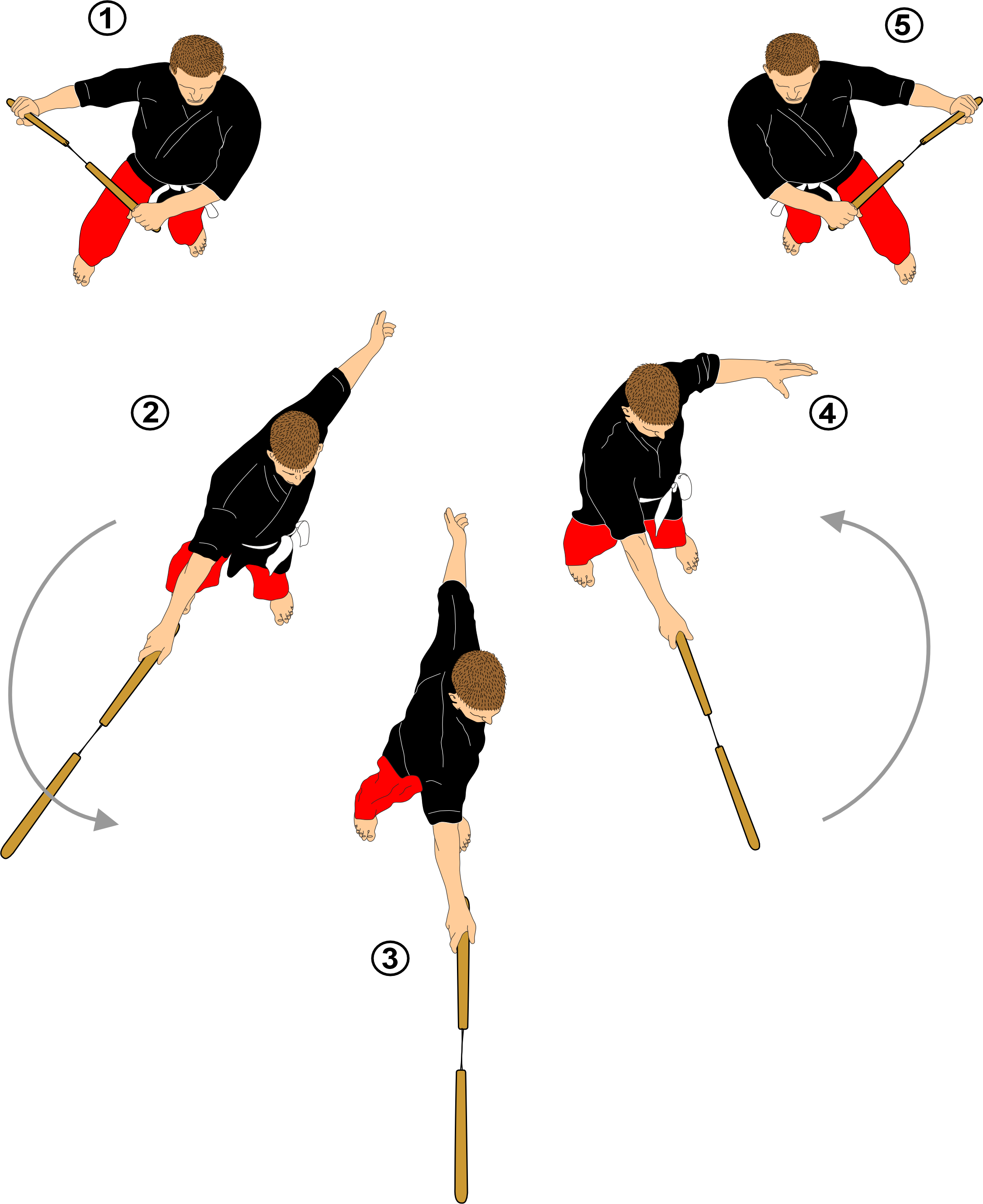 Sideways strike from frontal guard position