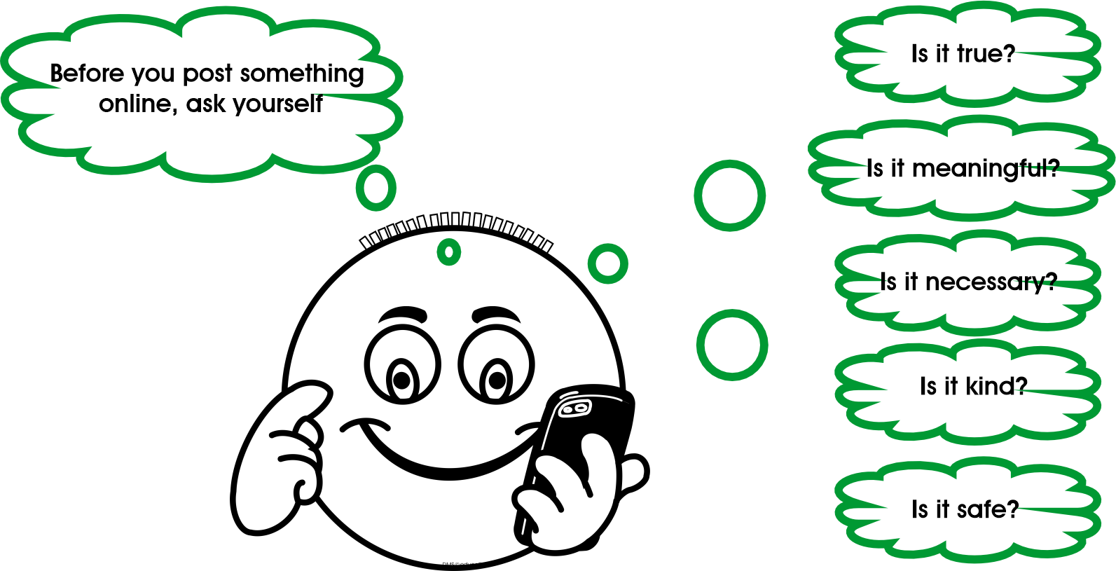 Before you post something online, ask yourself