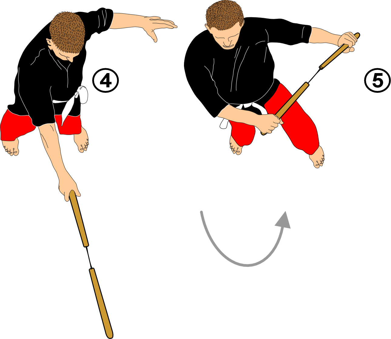 Forward strike from frontal guard position