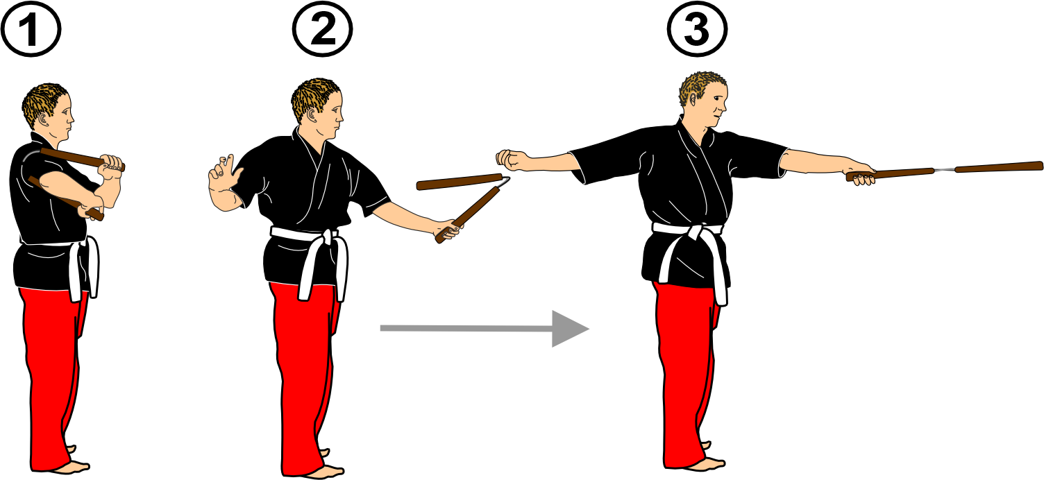 Nunchaku Frappe piquée side guard position technique