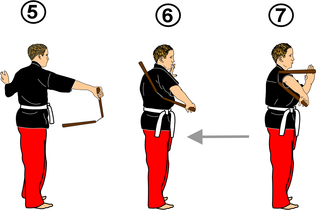Nunchaku thrust from side guard