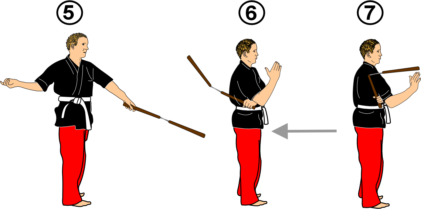 Forward strike from shoulder position