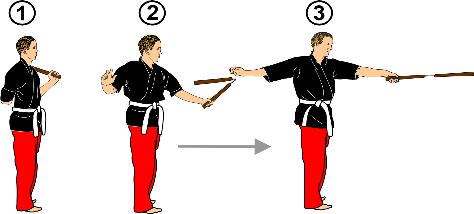 Nunchaku Frappe piquée behind the back guard technique