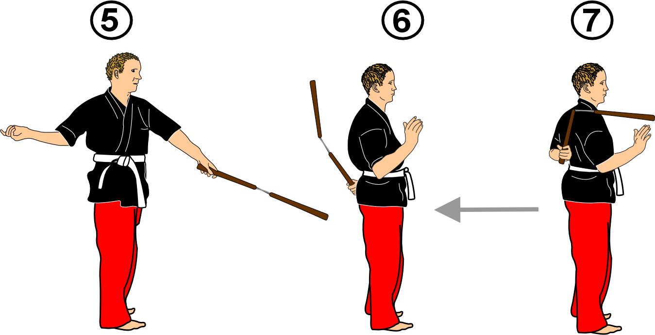 Forward strike from behind the back