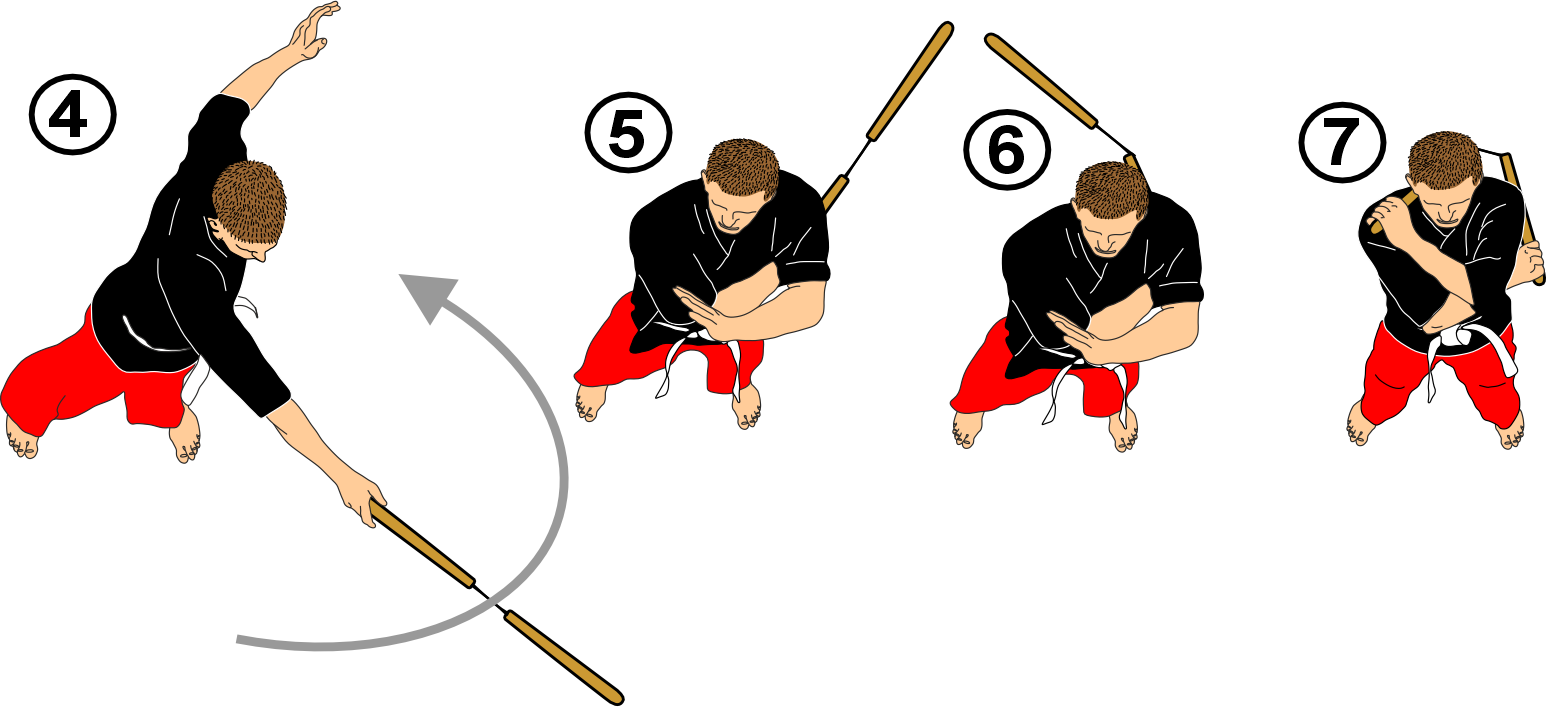 Rotating horizontal nunchaku strike