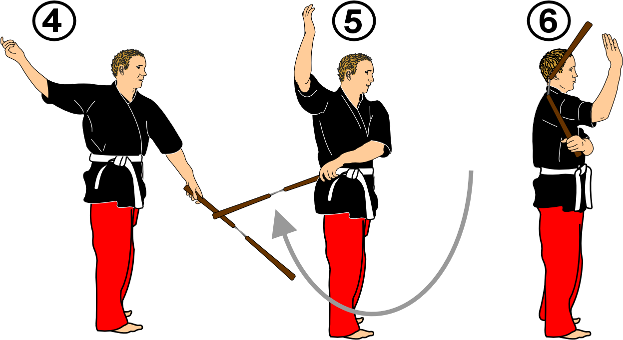 Vertical upward strike from shoulder position