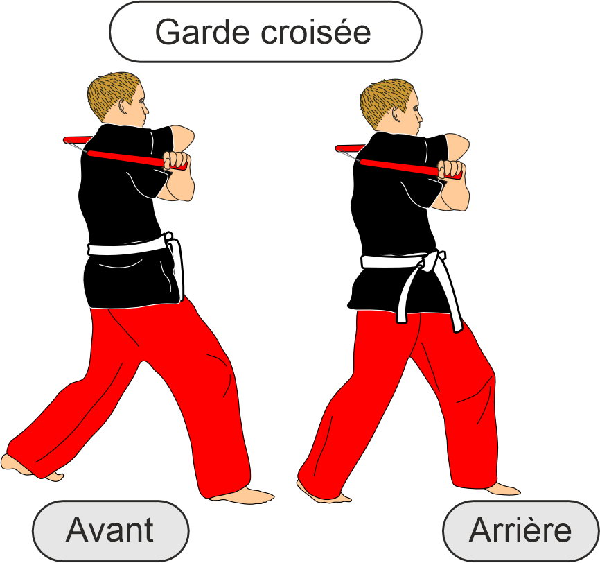 Cross Guard Front / Rear