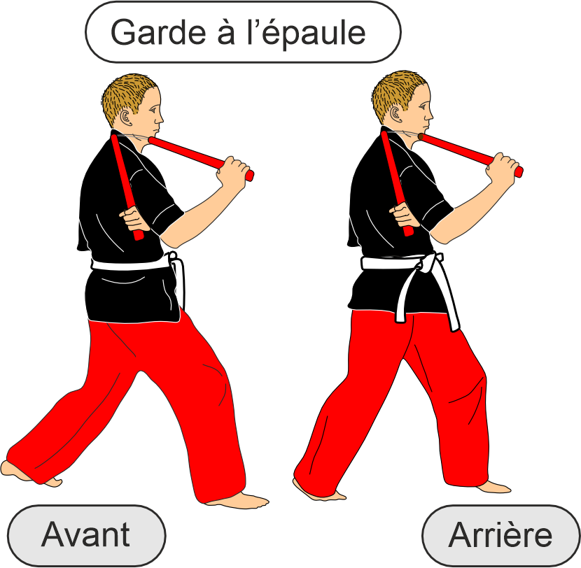 Shoulder Guard Front / Rear