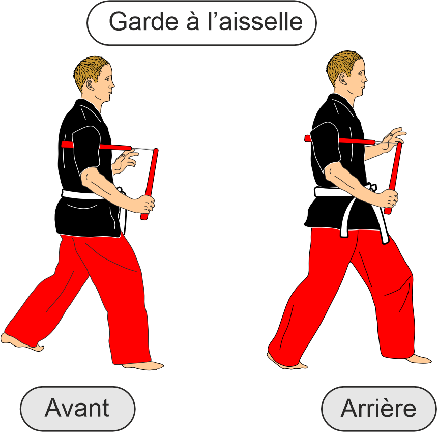 Armpit Guard Front / Rear