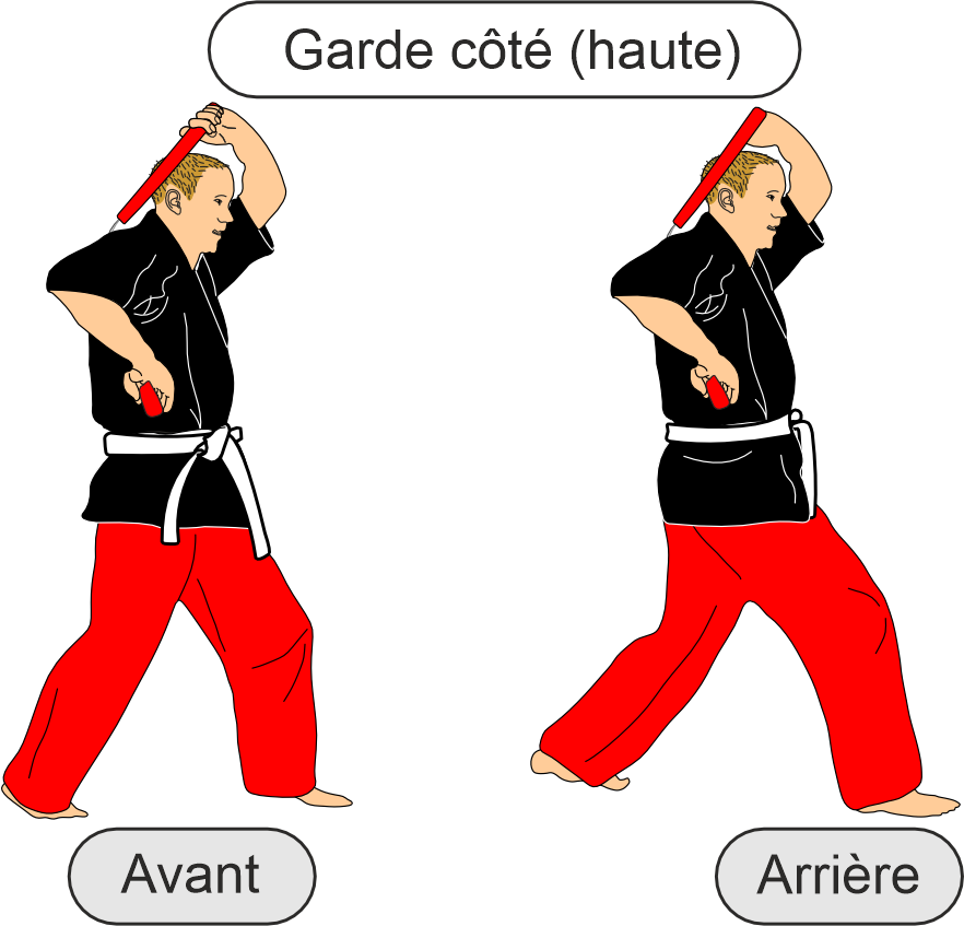 Side Guard (High) Front / Rear