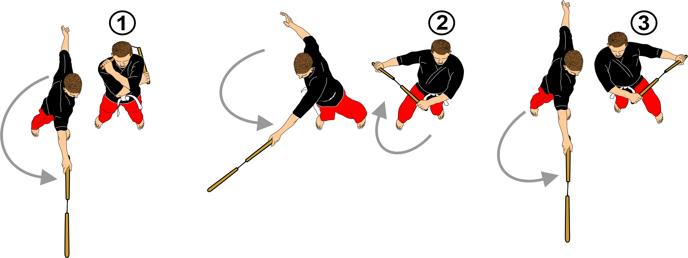 Nunchaku lateral strike training – 29 Maniements sequence