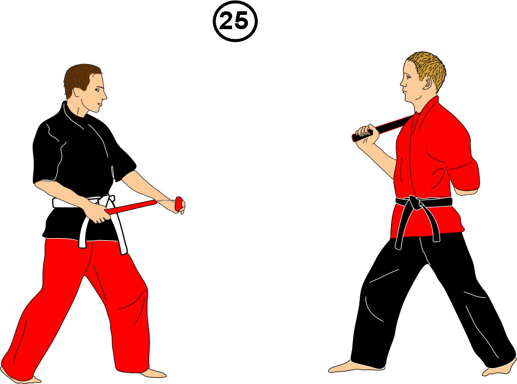 Controlled groin strike in kata sequence