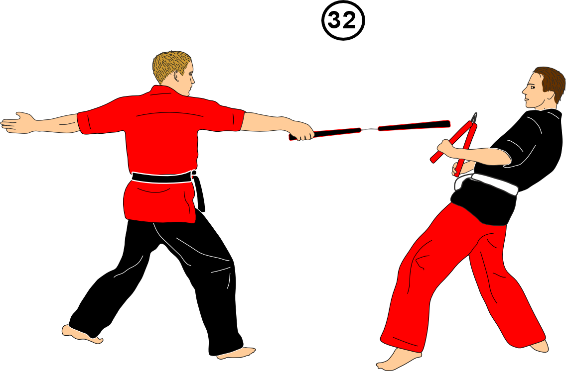 Facing each other in kata