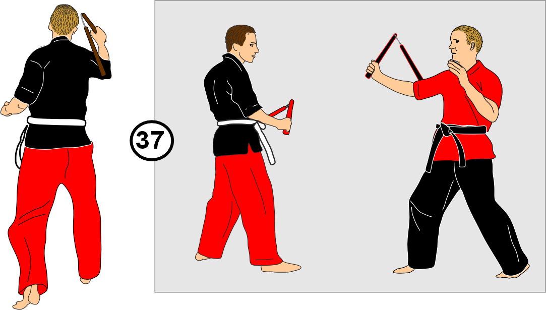 Awareness of danger behind