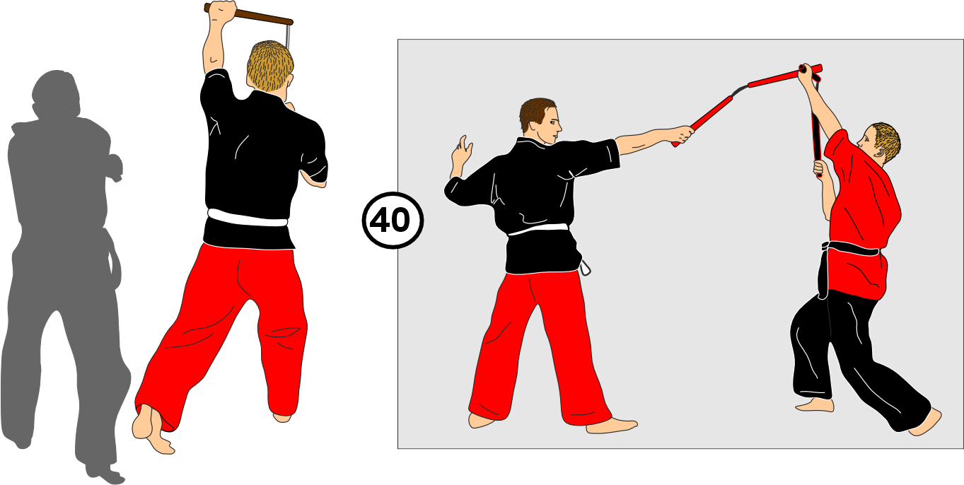Second block in partner kata