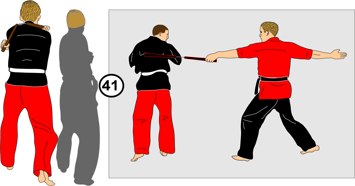 Defensive block against attack