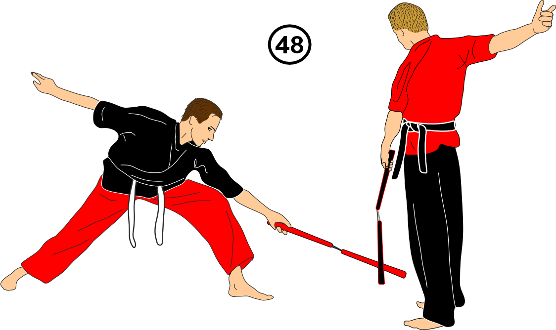 Simultaneous forward movement