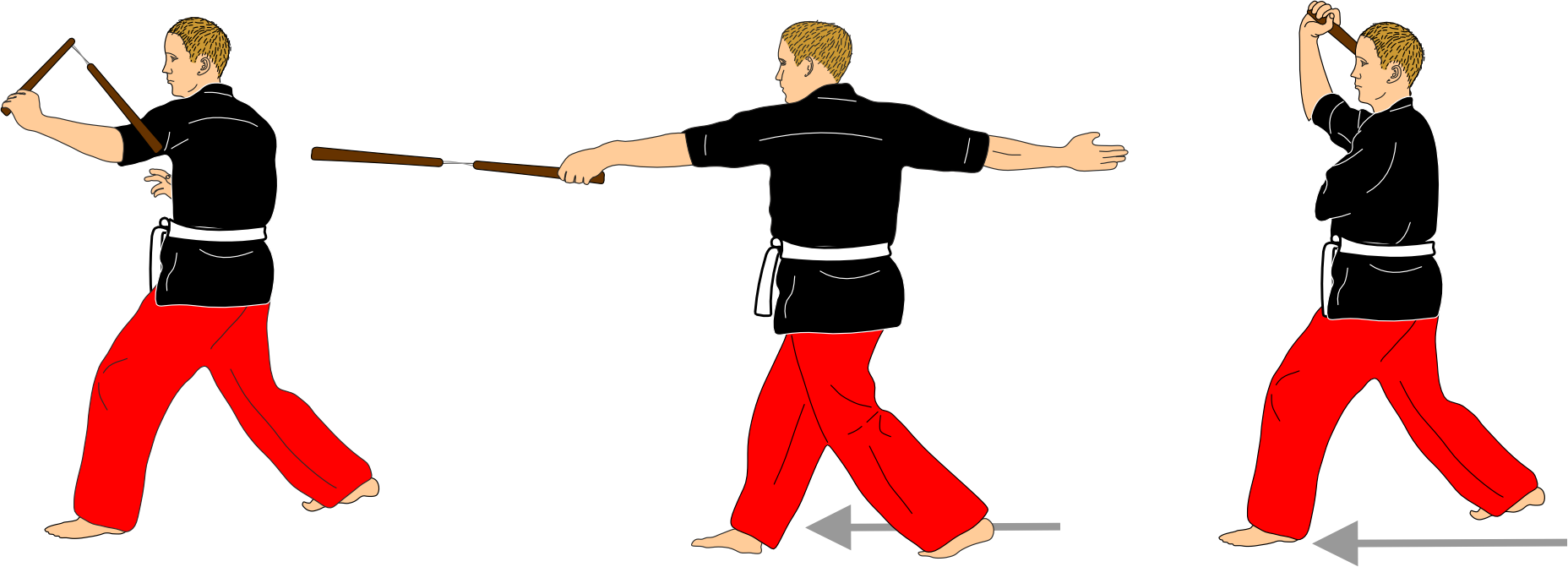 Triceps guard, thrust and shoulder guard transition